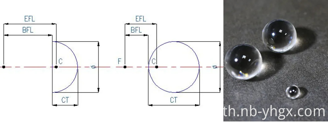 เลนส์ออพติคัล Half Ball 25 มม. Bk7 K9 UV Fused Silica Quartz